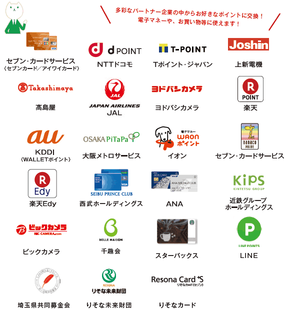 ポイント交換可能なパートナー企業一覧