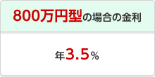 800万円型の場合の金利 年3.5%
