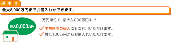 理由3:最大8,000万円までお借入れができます。 1万円単位で、最大8,000万円まで 中古住宅の購入にもご利用いただけます。 最低100万円からお借入れいただけます。