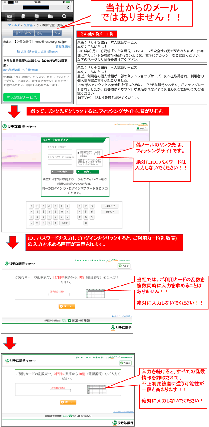 銀行 カード 再 発行 りそな キャッシュ