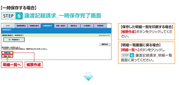 STEP6譲渡記録請求_一時保存完了画面