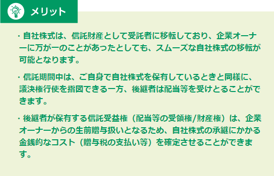 メリット ・自社株式は、信託財産として受託者に移転しており、企業オーナーに万が一のことがあったとしても、スムーズな自社株式の移転が可能となります。・信託期間中は、ご自身で自社株式を保有しているときと同様に、議決権行使を指図できる一方、後継者は配当等を受けとることができます。・後継者が保有する信託受益権（配当等の受領権/財産権）は、企業オーナーからの生前贈与扱いとなるため、自社株式の承継にかかる金銭的なコスト（贈与税の支払い等）を確定させることができます。