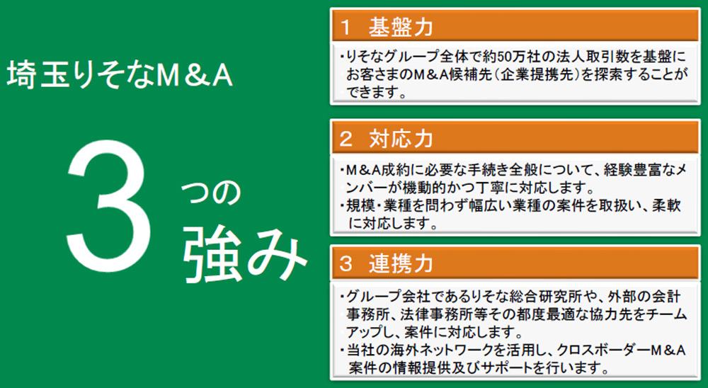 埼玉りそなM&A3つの強み