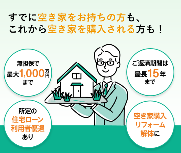 すでに空き家をお持ちの方も、これから空き家を購入される方も！無担保で最大1,000万円まで！ご返済期間は最長１５年まで！所定の住宅ローン利用者優遇あり！空き家購入・リフォーム・解体に！