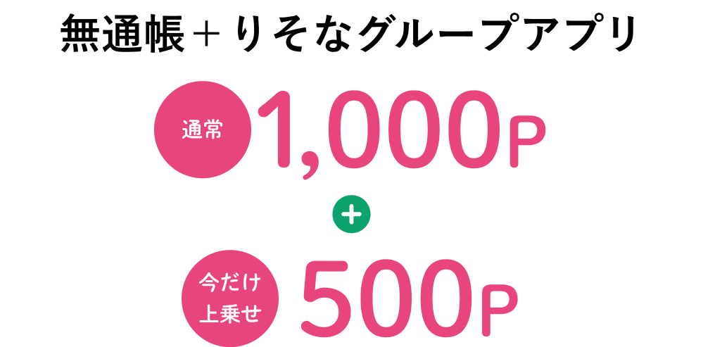 無通帳＋りそなグループアプリ 通常1,000P + 今だけ上乗せ500P