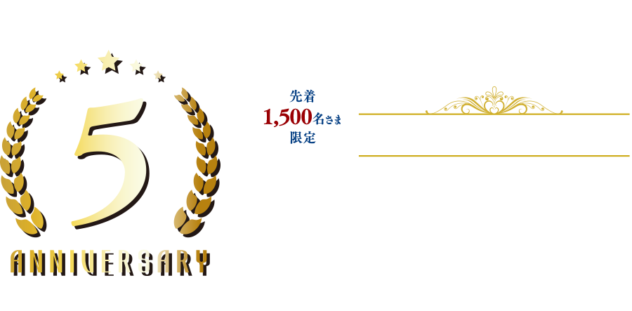 りそなファンドラップ5周年キャンペーン