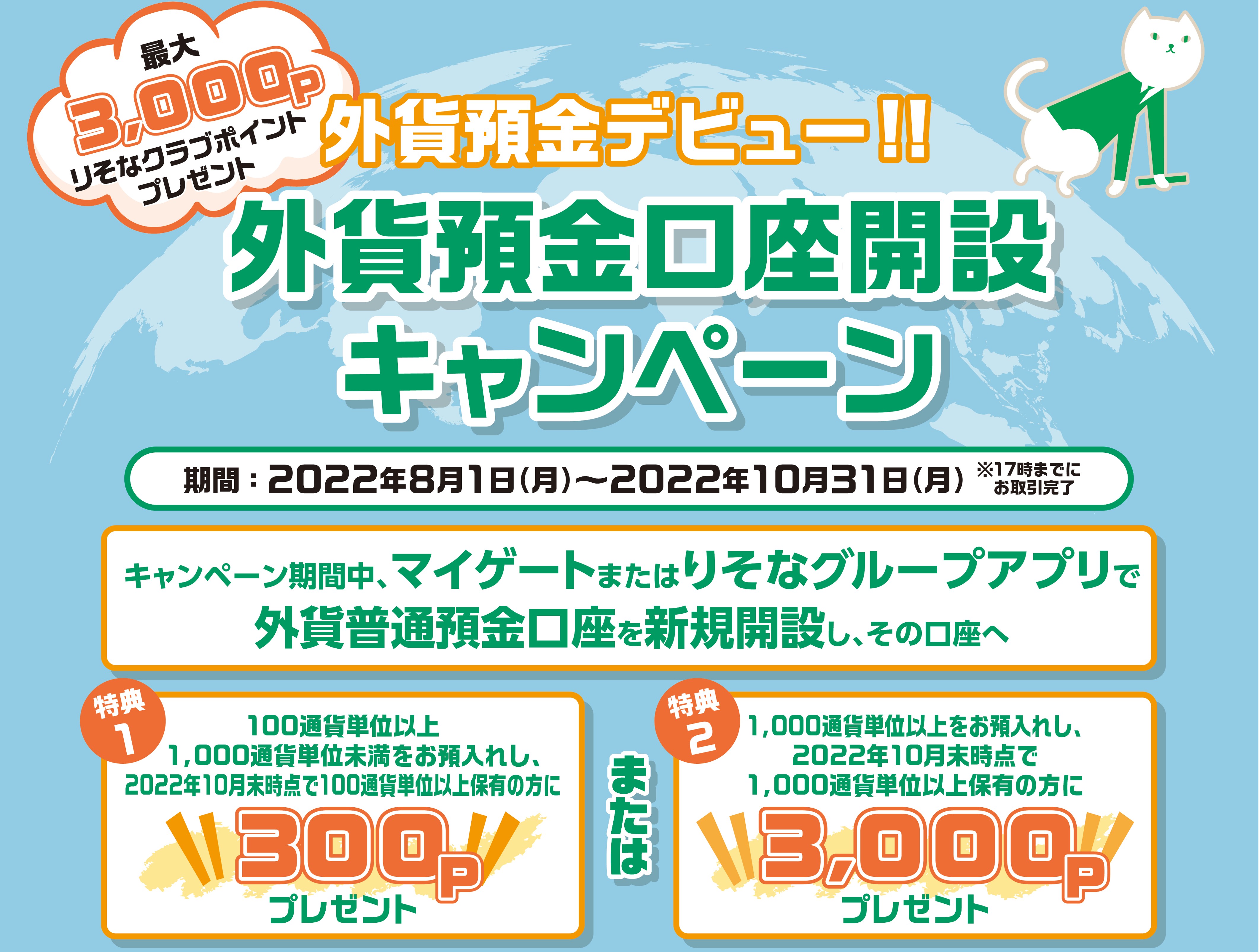 外貨預金口座開設キャンペーン