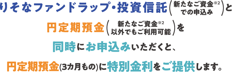 りそなファンドラップ・投資信託新たなご資金※2での申込みと円定期預金新たなご資金※2以外でもご利用可能を同時にお申込みいただくと、円定期預金(3カ月もの)に特別金利をご提供します。