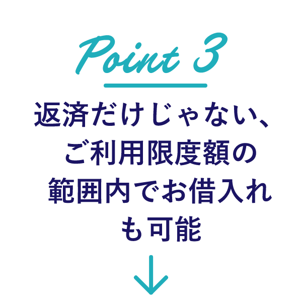 POINT3 返済だけじゃない、ご利用限度額の範囲内でお借入れも可能