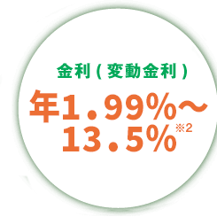 金利(変動金利)年1.990%～13.500%