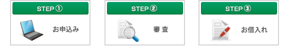 お手続きの流れ