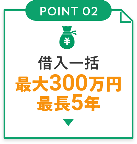 POINT02 借入一括 最大300万円最長5年