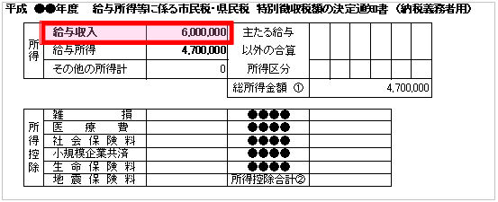 収入 証明 書 と は