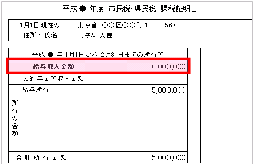 課税 どこで 書 所得 証明