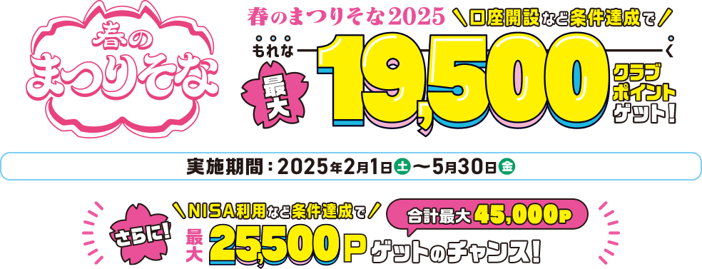 春のまつりそな2025 口座開設など条件達成でもれなく最大19,500クラブポイントゲット！実施期間：2025年2月1日（土）～5月30日（金）さらに！NISA利用など条件達成で最大25,500P合計最大45,000Pゲットのチャンス！