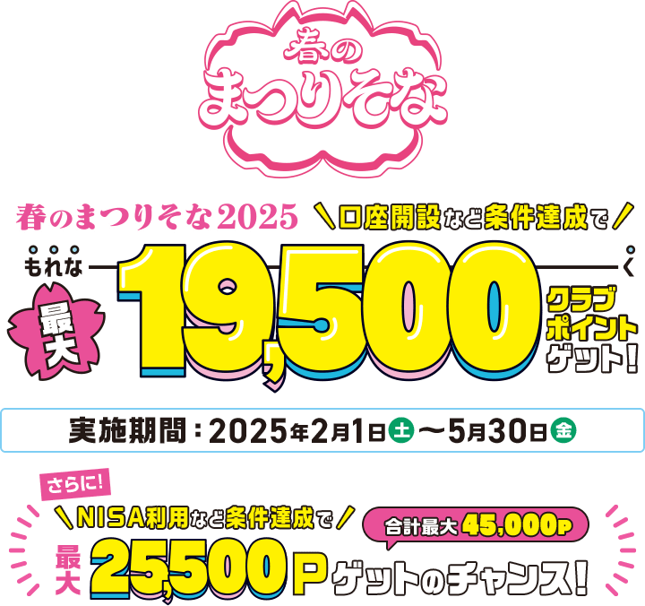 春のまつりそな2025 口座開設など条件達成でもれなく最大19,500クラブポイントゲット！実施期間：2025年2月1日（土）～5月30日（金）さらに！NISA利用など条件達成で最大25,500P合計最大45,000Pゲットのチャンス！