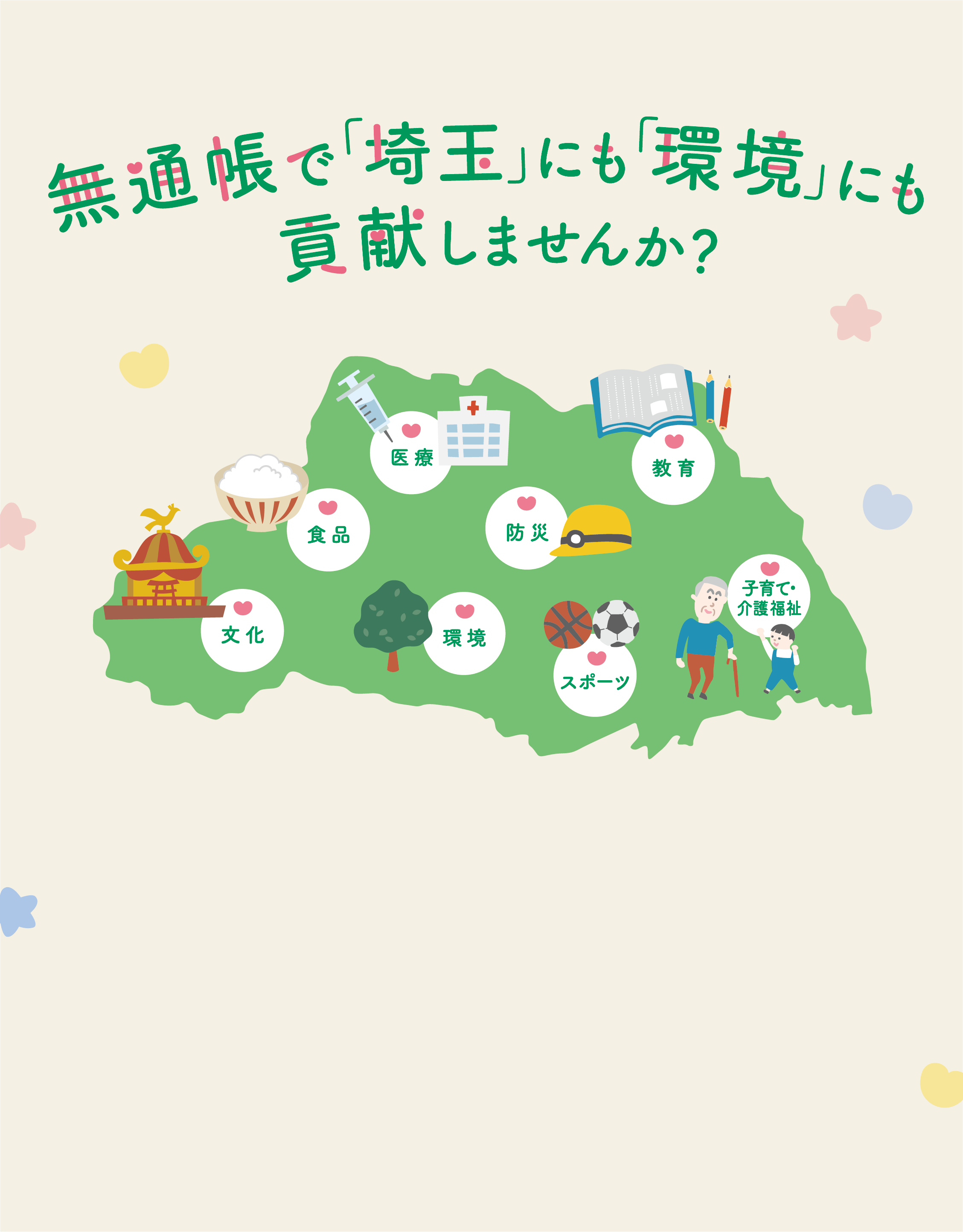 無通帳で「埼玉」にも「環境」にも貢献しませんか？