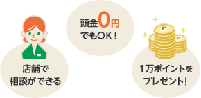 店舗で相談ができる 頭金0円でもOK！ 1万ポイントをプレゼント！