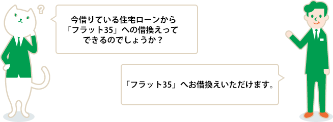 今借りている住宅ローンから「フラット35」への借換えってできるのでしょうか? 「フラット35」へお借換えいただけます。