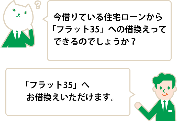 今借りている住宅ローンから「フラット35」への借換えってできるのでしょうか? 「フラット35」へお借換えいただけます。