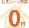 住宅ローン残高0円