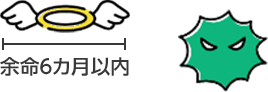 余命6カ月以内