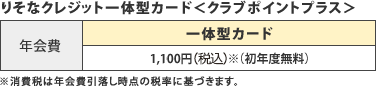 りそなクレジット一体型カード クレジット一体型icキャッシュカード 埼玉りそな銀行