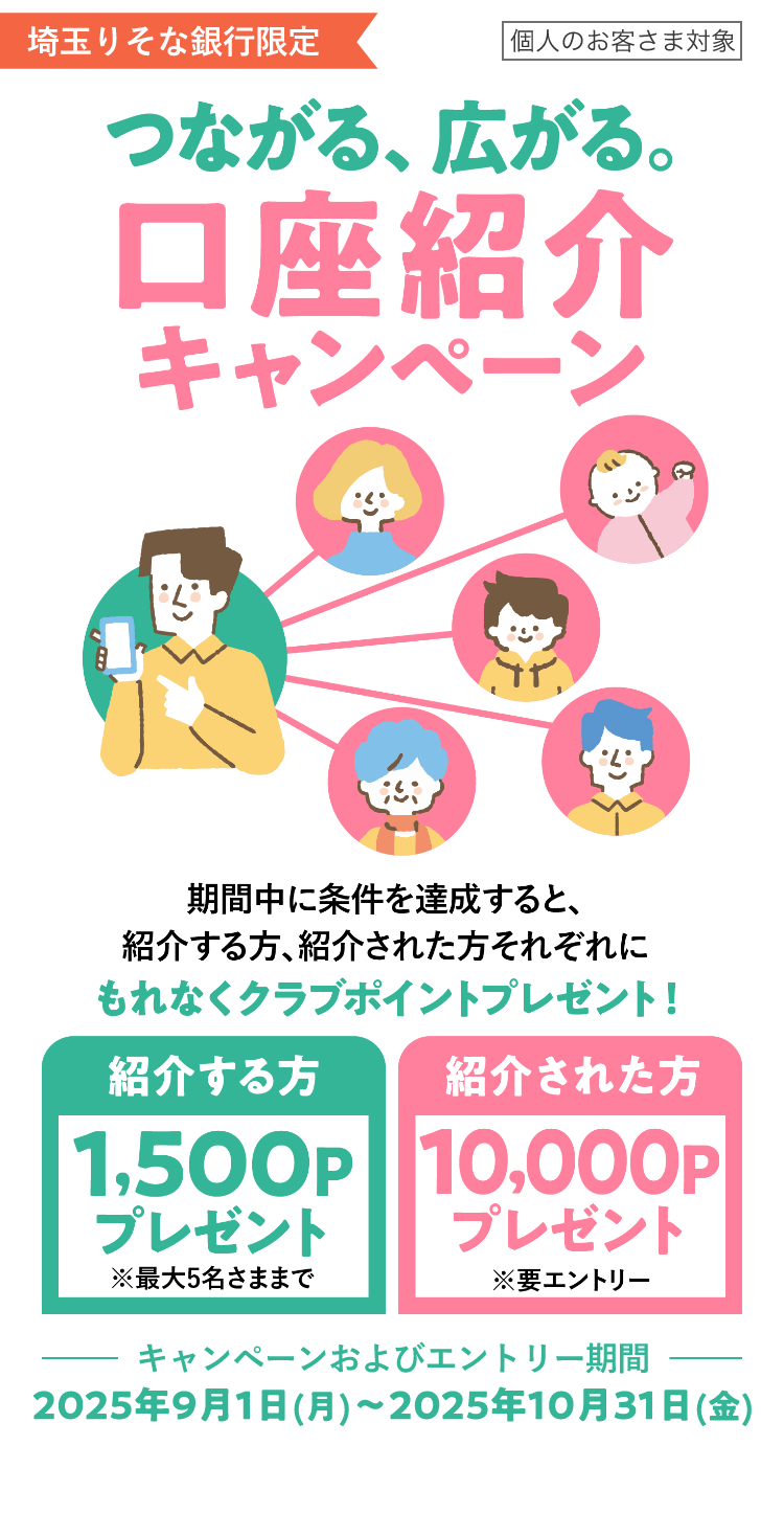 つながる、広がる。口座紹介キャンペーン 紹介する方1,500Pプレゼント※最大5名さままで 紹介された方10,000Pプレゼント※要エントリー 期間中に条件を達成すると、紹介する方、紹介された方それぞれにもれなくクラブポイントプレゼント! キャンペーンおよびエントリー期間2025年9月1日(月)~2025年10月31日(金)