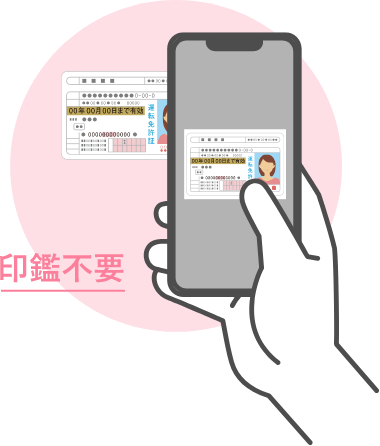印鑑不要