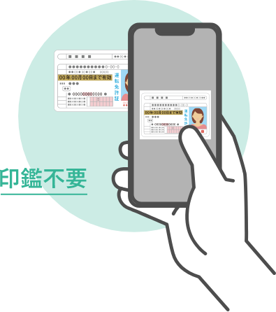 印鑑不要