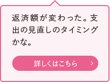 返済額が変わった。支出の見直しのタイミングかな。