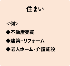 住まい