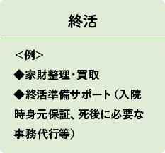 終活