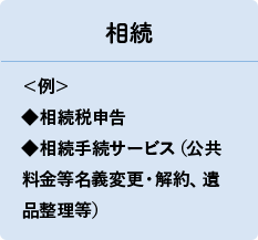 相続