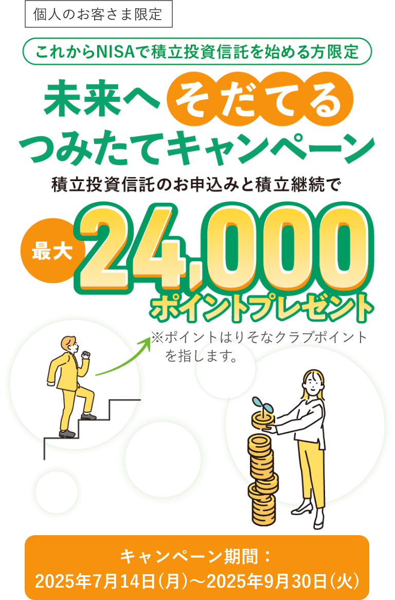 個人のお客さま限定 これからNISAで積立投資信託を始める方限定 未来へそだてるつみたてキャンペーン 積立投資信託のお申込みと積立継続で最大24,000ポイントプレゼント ※ポイントはりそなクラブポイントを指します。キャンペーン期間:2025年7月14日(月)~2025年9月30日(火)