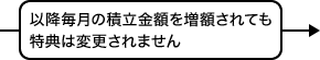 以降毎月の積立金額を増額されても特典は変更されません