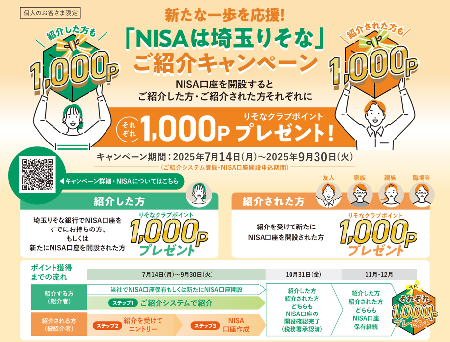 新たな一歩を応援!「NISAは埼玉りそな」ご紹介キャンペーン