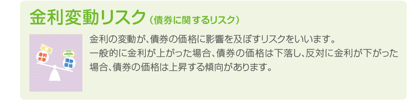 金利変動リスク(債券に関するリスク)
