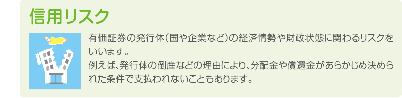 信用リスク