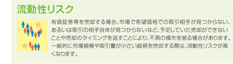 流動性リスク