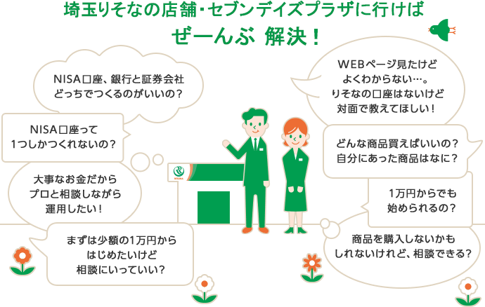 りそなの店舗・セブンデイズプラザに行けばぜーんぶ解決!