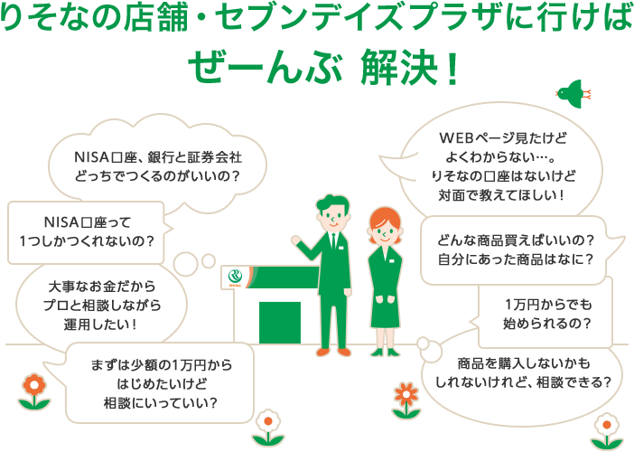 りそなの店舗・セブンデイズプラザに行けばぜーんぶ解決!