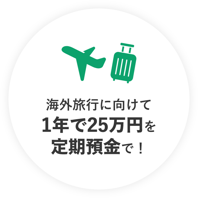 海外旅行に向けて1年で25万円を定期預金で!