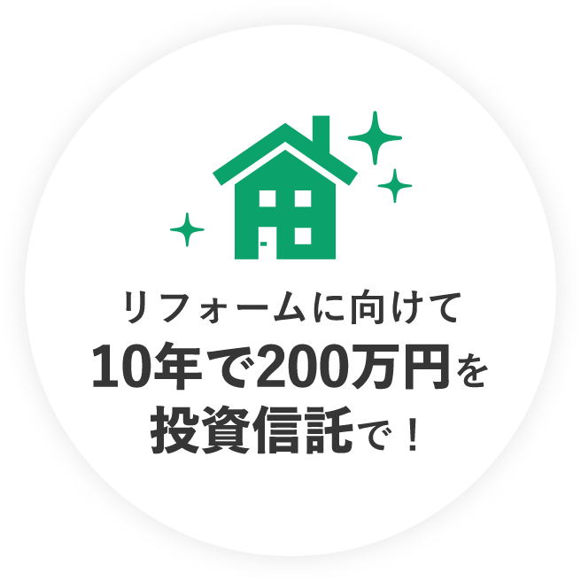 リフォームに向けて10年で200万円を投資信託で!