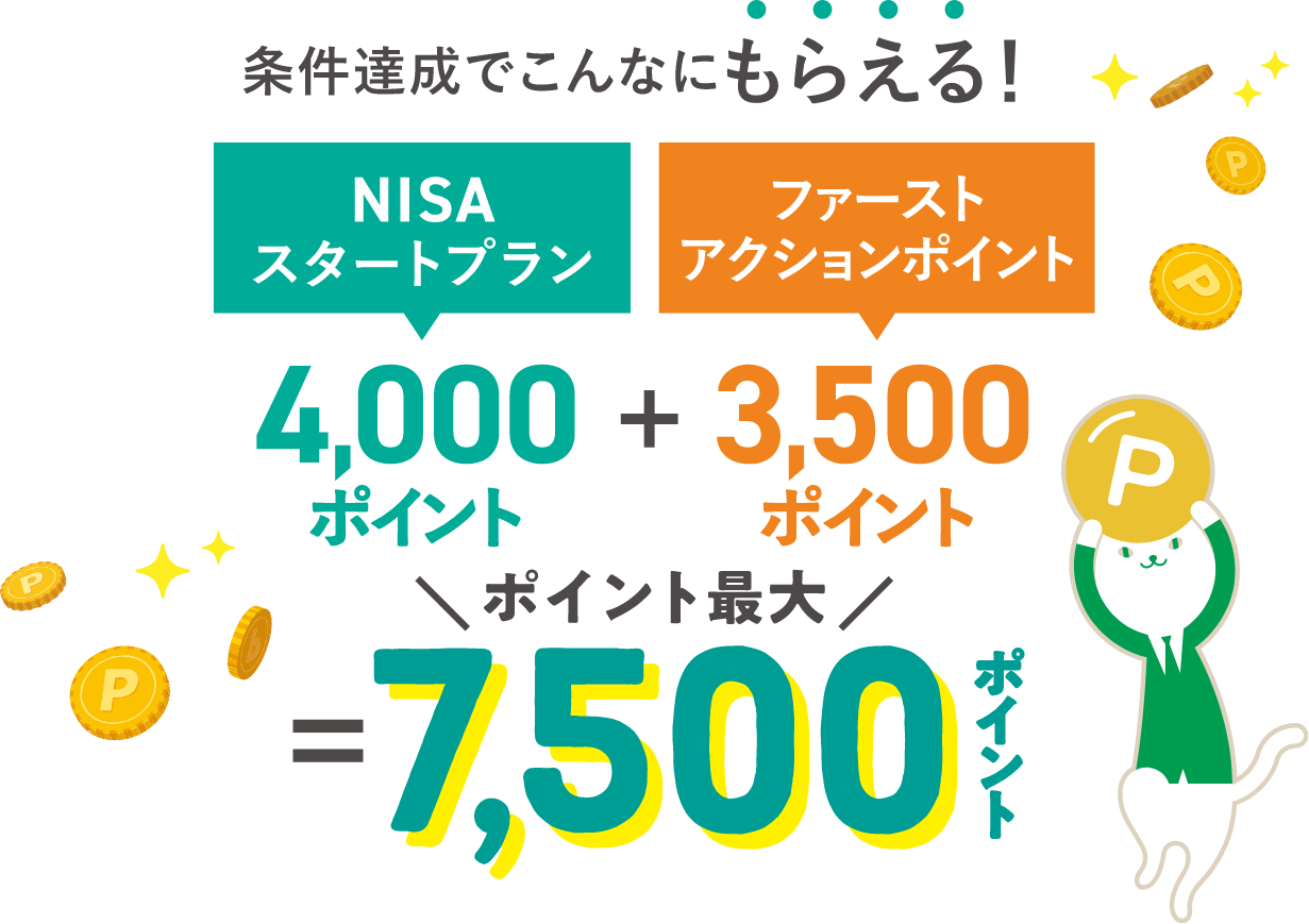 条件達成でこんなにもらえる!NISAスタートプラン4,000ポイント+ファーストアクションポイント3,500ポイント ポイント最大7,500ポイント