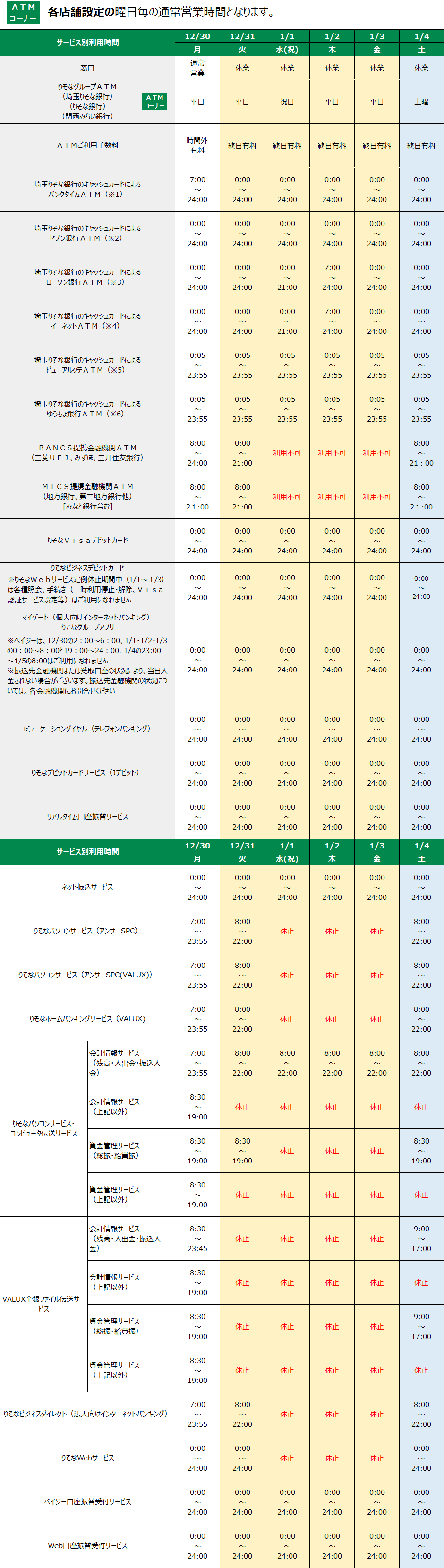 年末年始期間中の営業時間 各種サービスご利用時間のお知らせ 19年度 お知らせ 個人のお客様 埼玉りそな銀行