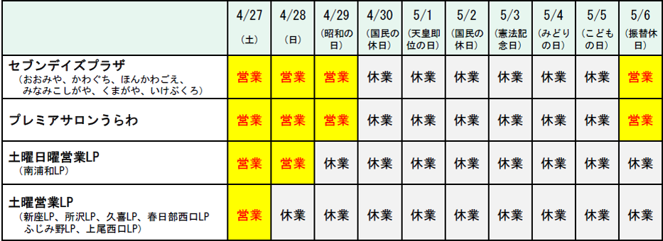 休日営業拠点の営業スケジュール