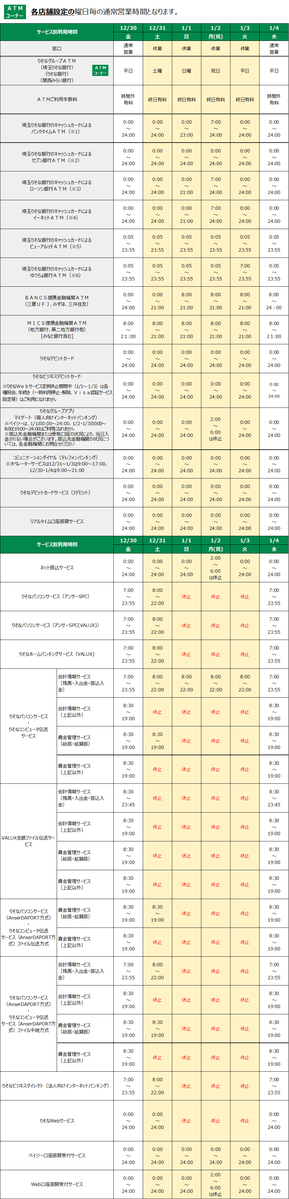 年末年始の営業時間