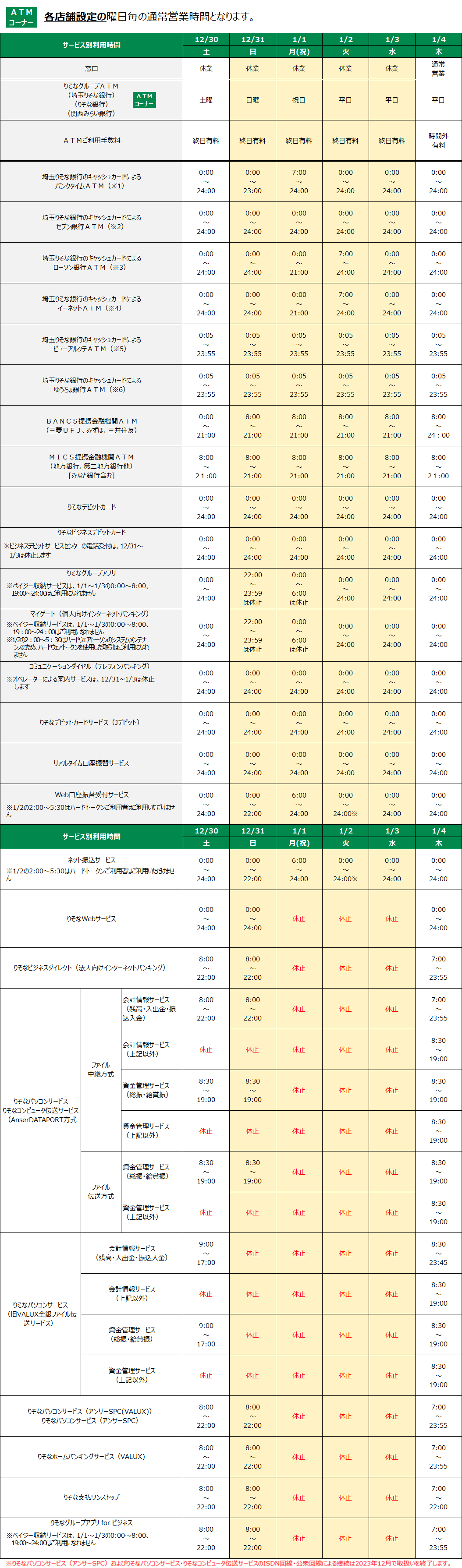 年末年始の営業時間・各種サービスご利用時間