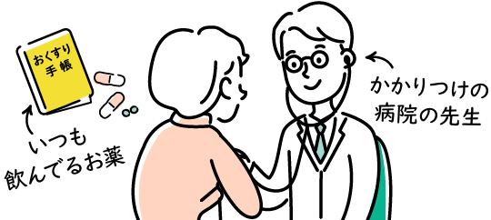 いつも飲んでるお薬、かかりつけの病院の先生